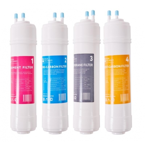 Комплект фильтров с UF мембраной (U-тип, 12 дюймов)